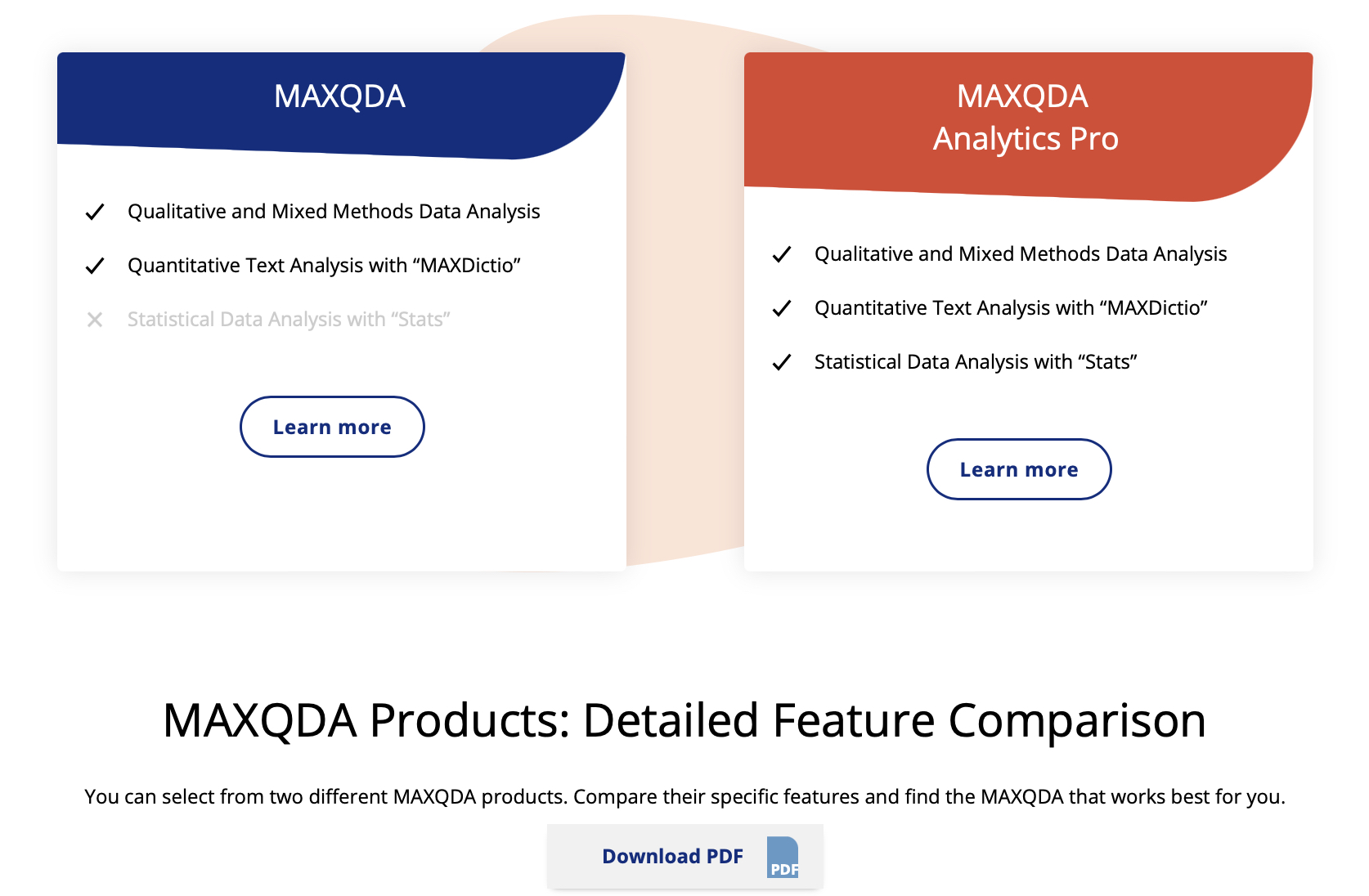 Maxqda 24 Feature Comparison